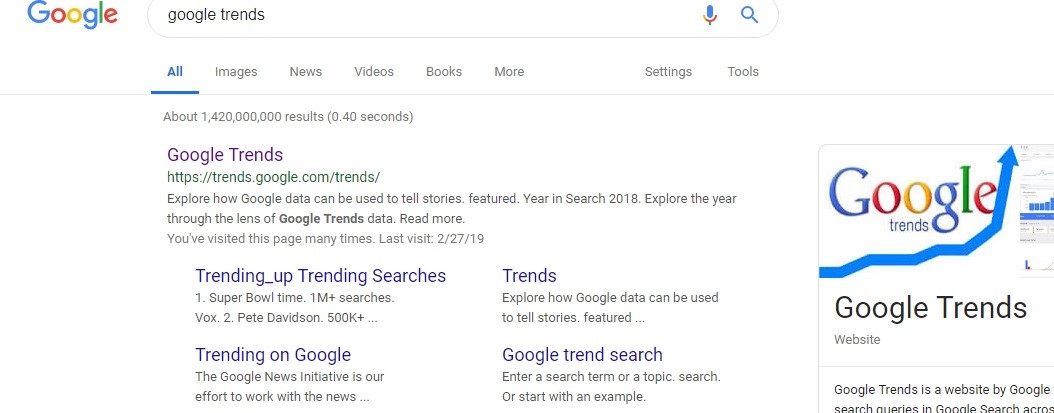 آدرس گوگل ترندز google trends